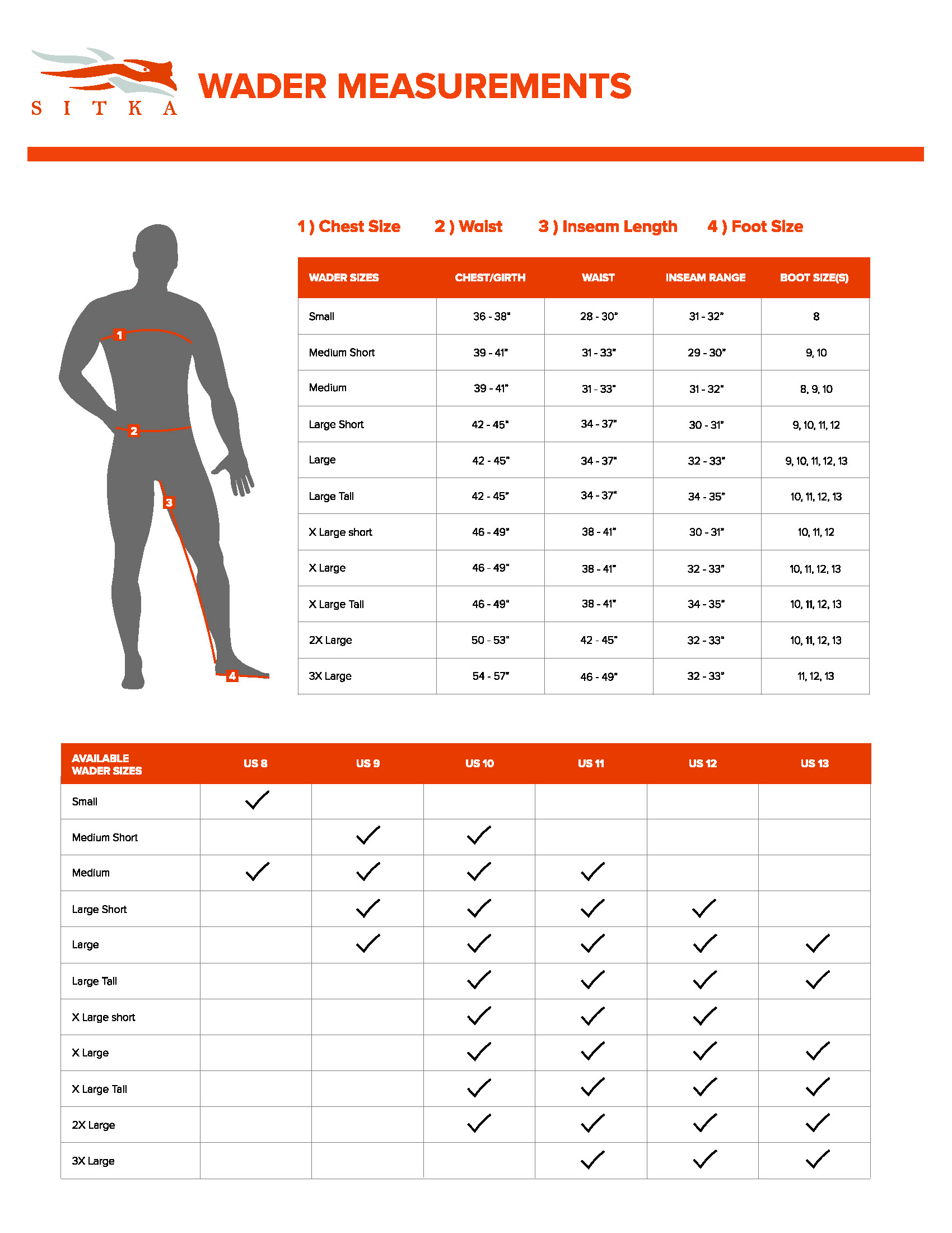 Mens Waders Size Chart