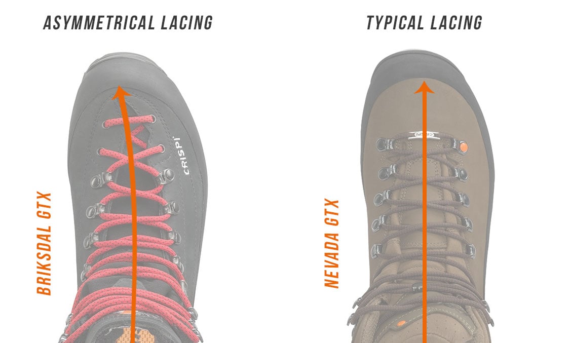 Crispi Briksdal GTX Asymetrical Lacing