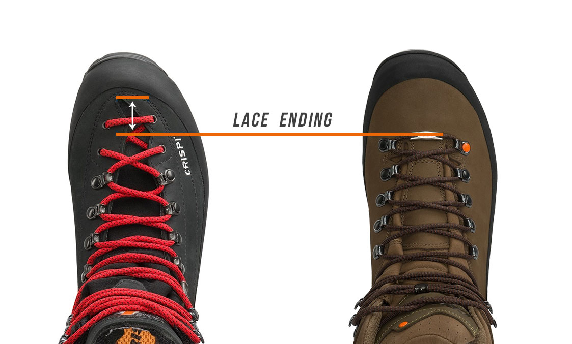 Cripsi Briksdal GTX Lacing Ends